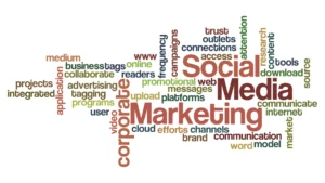 Effective Social Media Marketing in Digital Marketing